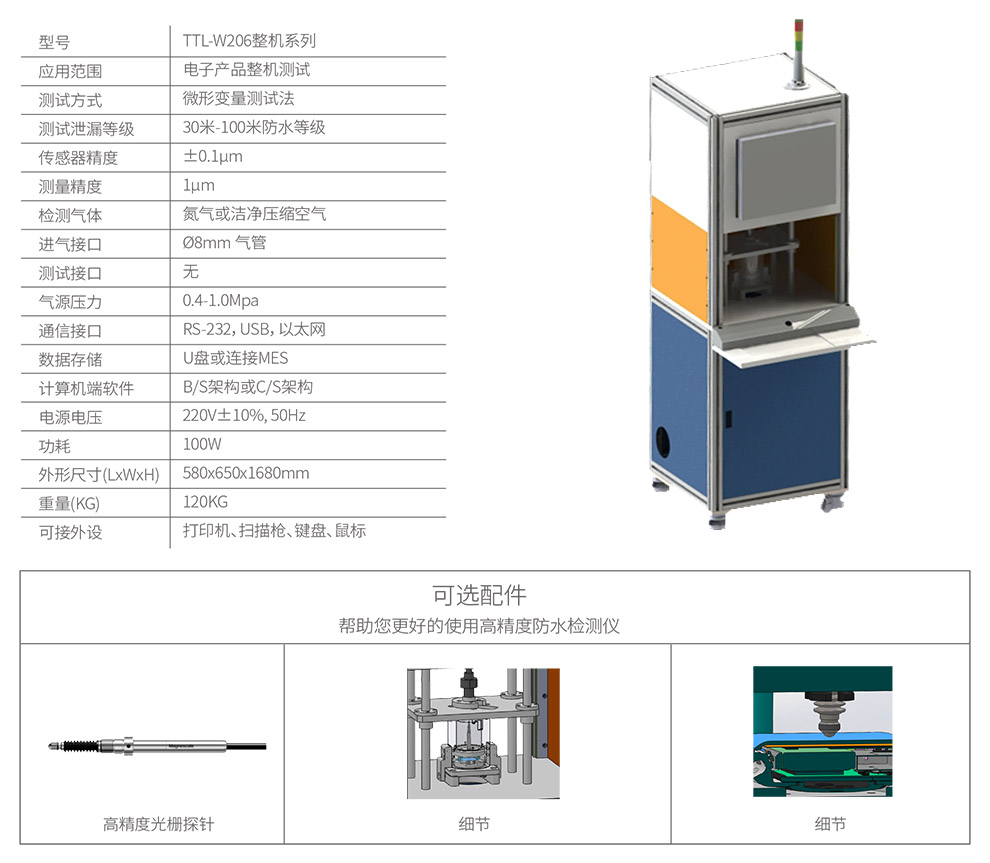 形变量检测TTL-W206系列-内容1.jpg