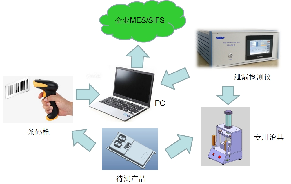 2018-09-28 13 07 56.jpg